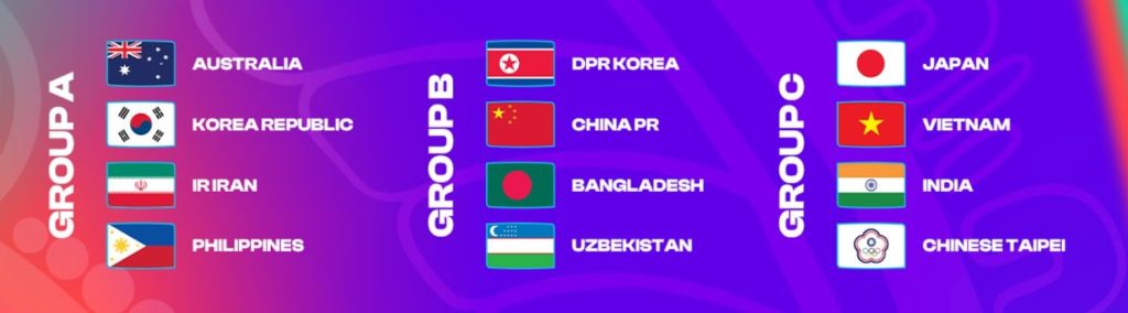 AFC Women’s Asian Cup 2026 - Participating Teams