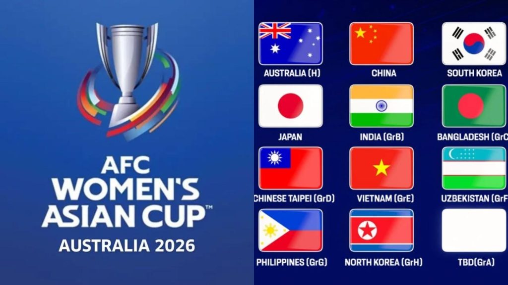 AFC Women's Asian Cup 2026 Teams
