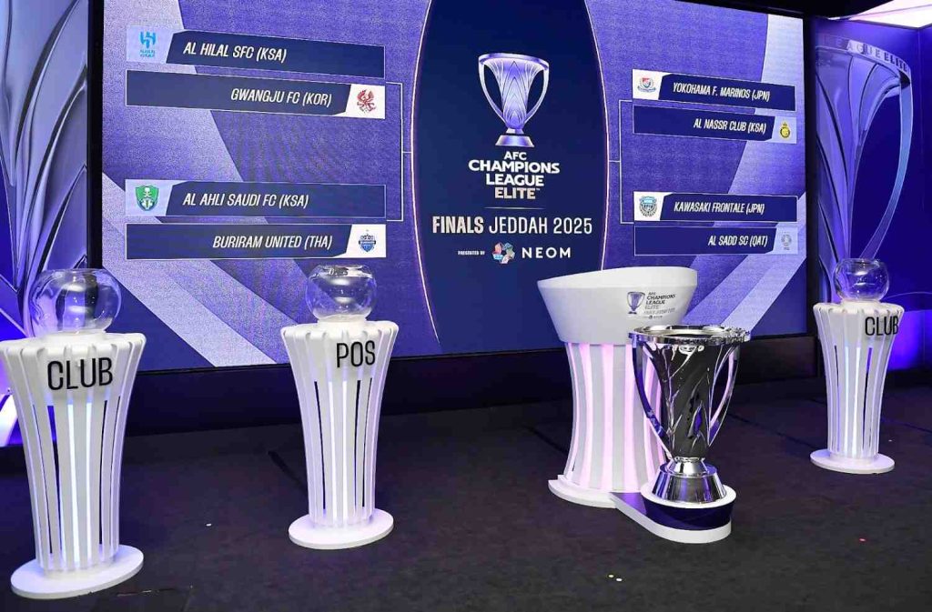 AFC Champions League 2025/ 26 Format 