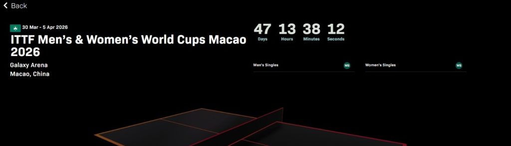 ITTF Men's And Women's World Cup 2026