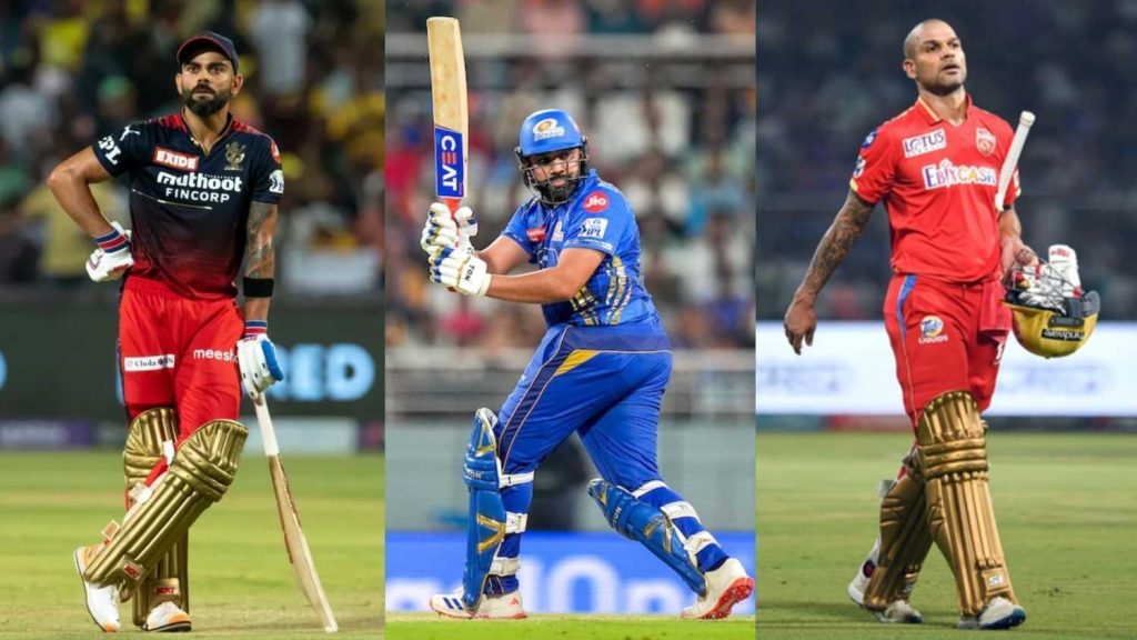 Most Runs in IPL History
