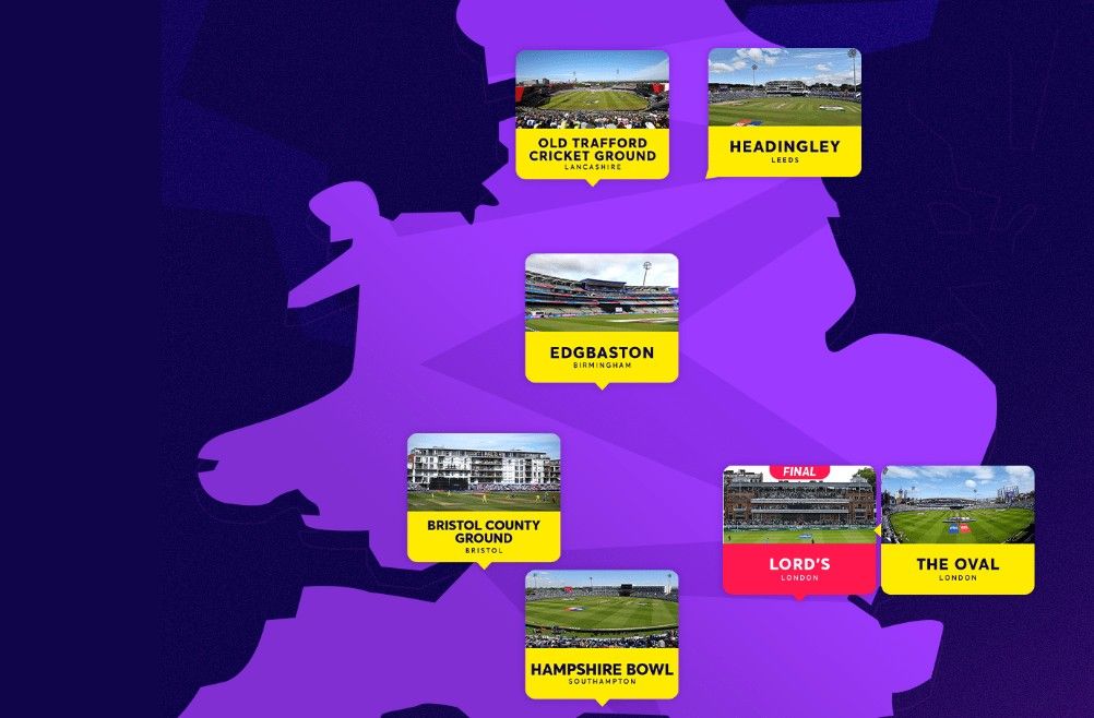 Women's T20 World Cup 2026 Venues