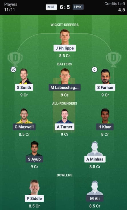Dream11 Team For MS vs HHK