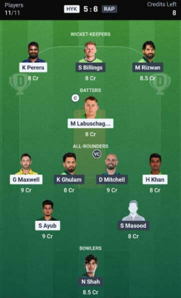 Dream11 Team for HHK vs RWP