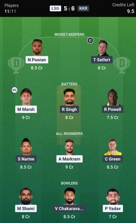 Dream11 Team for LSG vs KKR