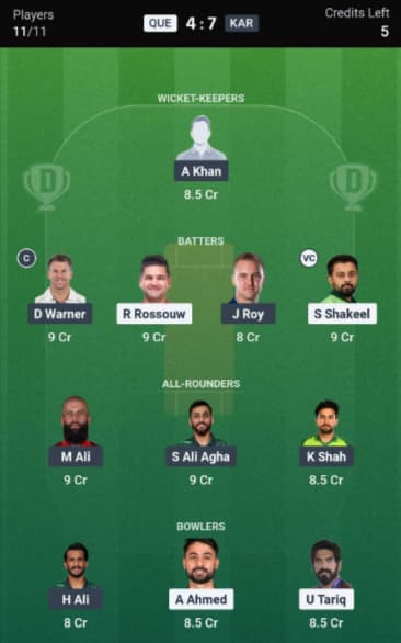 Dream11 Team for QG vs KK