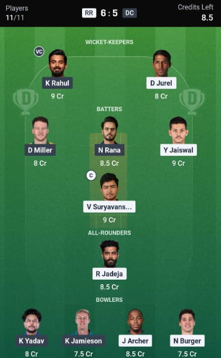 Dream11 Team for RR vs DC