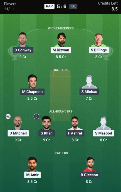 Dream11 Team for RWP vs ISU