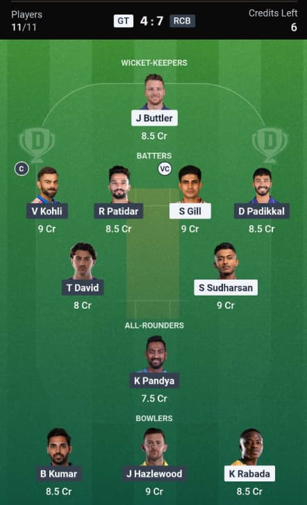 Dream11 team for GT vs RCB