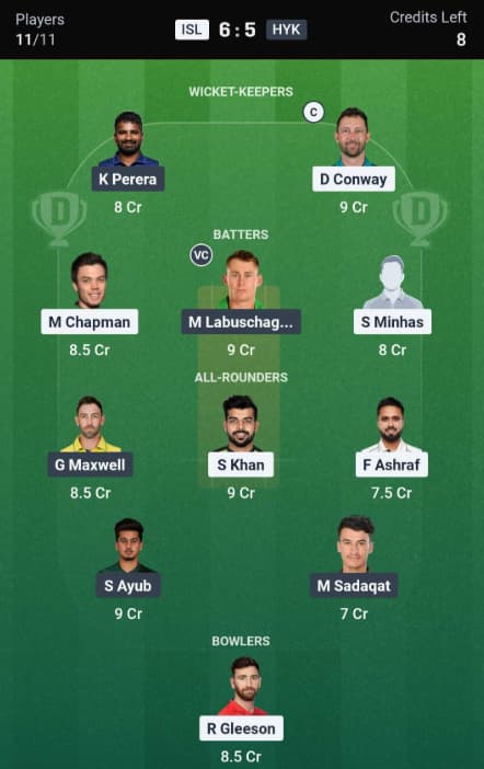 Dream11Team for ISU vs HYK