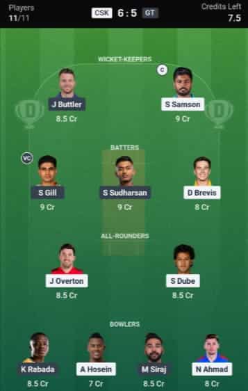 Dream11 Team for GT vs CSK