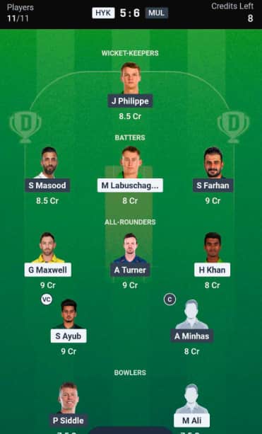 HHK vs MS Dream11 Prediction Match 33 Team