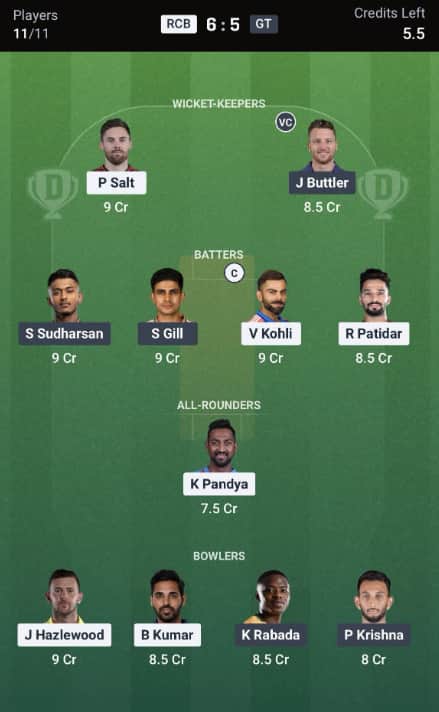 RCB vs GT Dream11 Prediction Team 