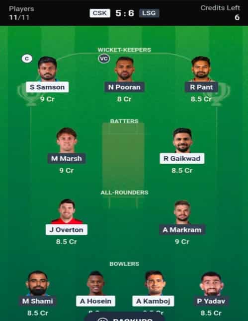 Dream11 Team for CSK vs LSG