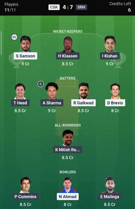Dream11 Team for CSK vs SRH