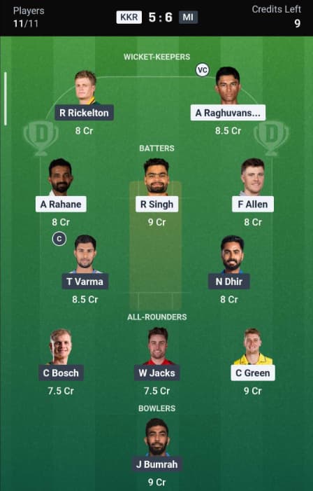 Dream11 Team for KKR vs MI Dream11 Team for KKR vs MI