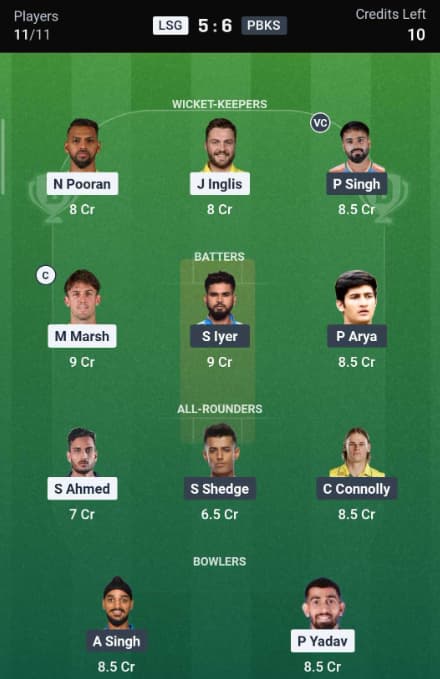 Dream11 Team for LSG vs PBKS Dream11 Team for LSG vs PBKS