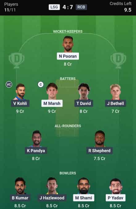 Dream11 Team for LSG vs RCB