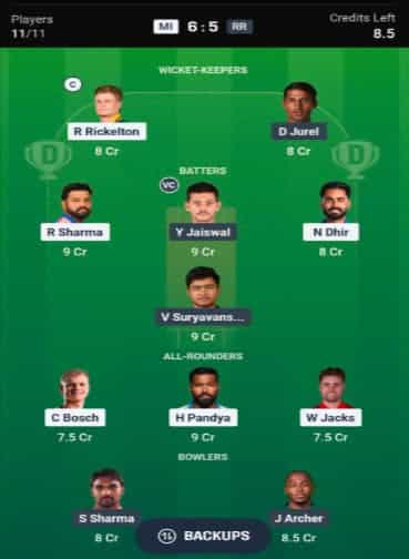 Dream11 Team for MI vs RR