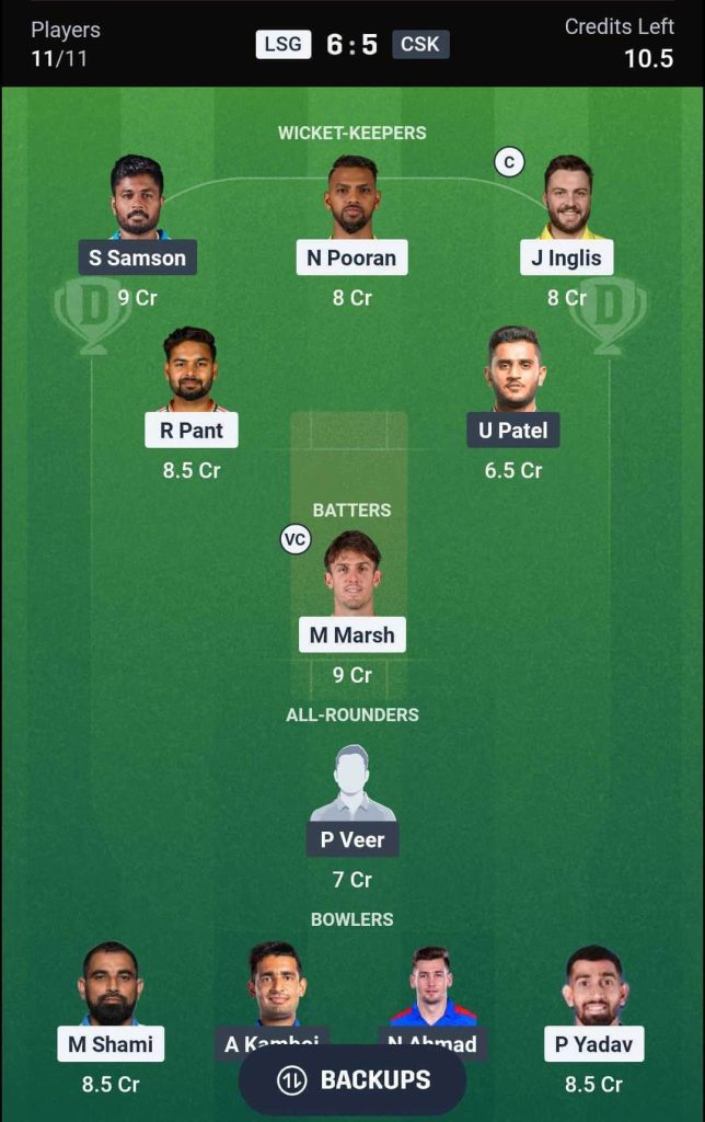 Dream11 Team for LSG vs CSK