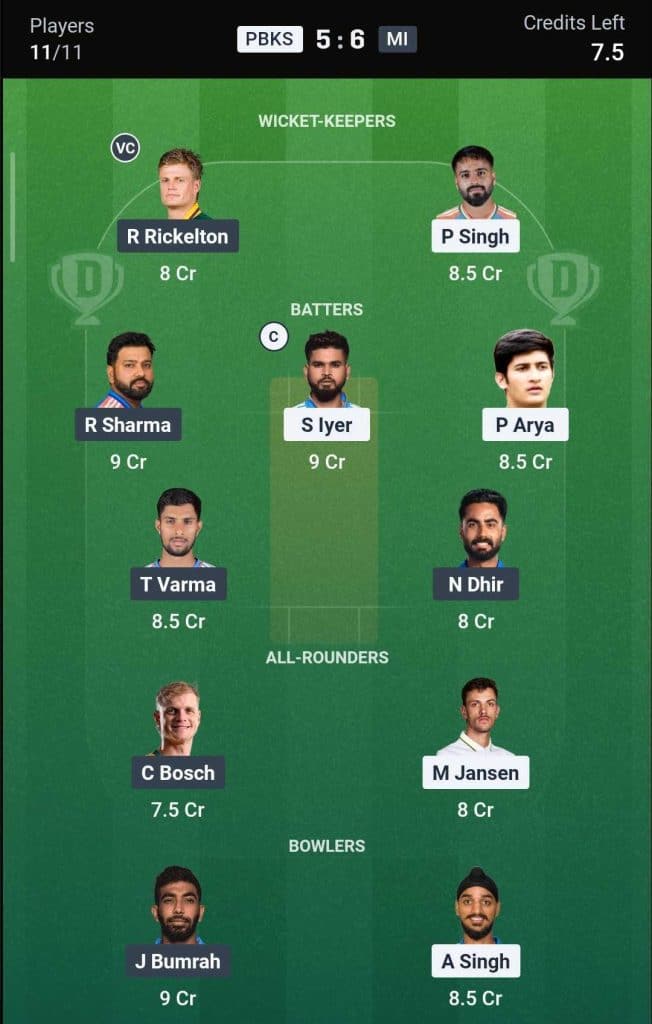 PBKS vs MI Match 58 Dream11 Team