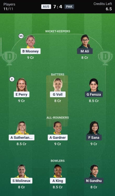 AUS-W vs PAK-W Dream11 Prediction Team