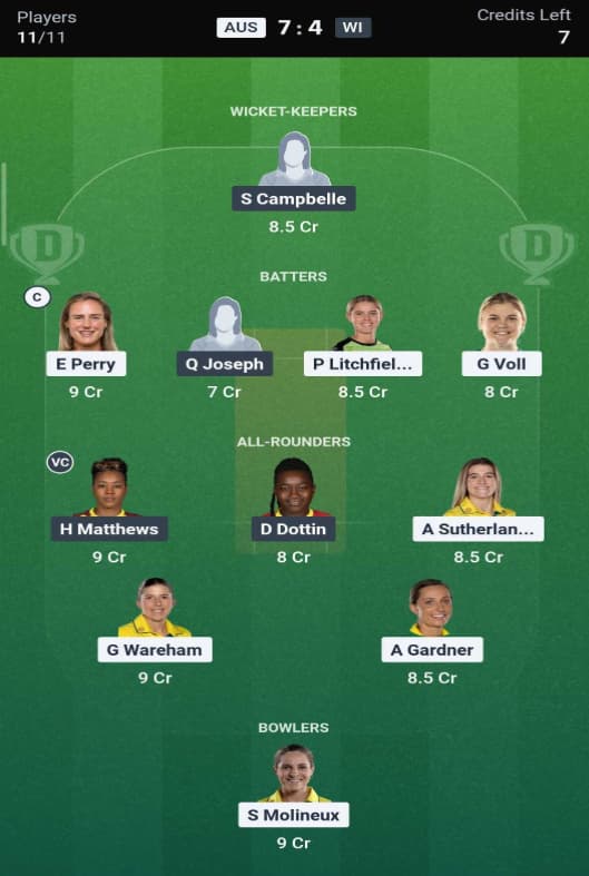 AUS-W vs WI-W Dream11 Prediction Team AUS-W vs WI-W Dream11 Prediction Team