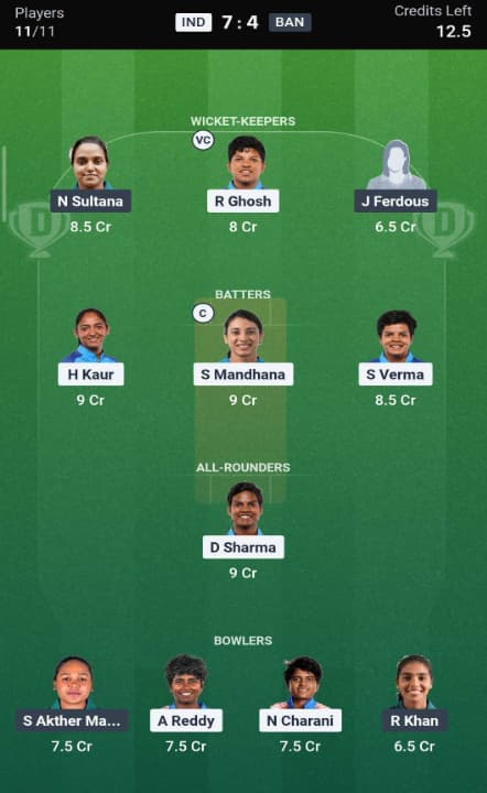 IND-W vs BAN-W Dream11 Prediction Team