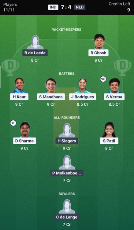 INDW vs NEDW Dream11 Prediction Team INDW vs NEDW Dream11 Prediction Team