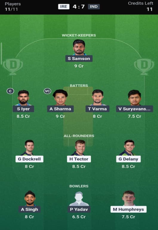 IRE vs IND 1st T20 Dream11 Prediction Team