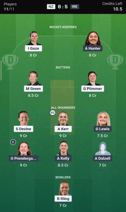 NZW-W vs IRE-W 13th Match Dream11 Prediction