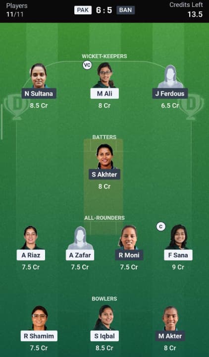 PAK-W vs BAN-W Dream11 Prediction Team