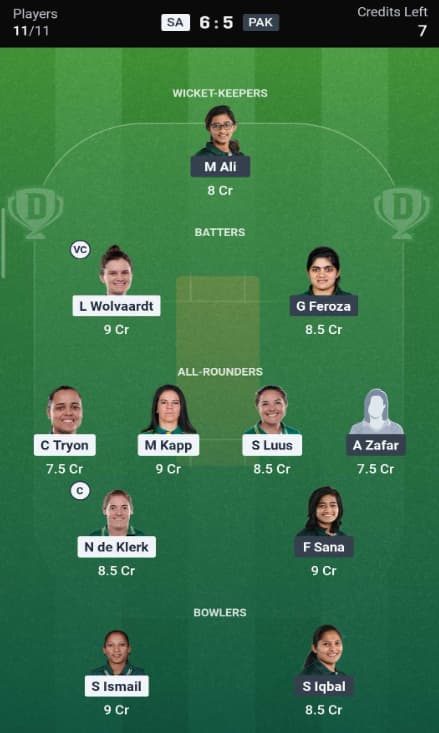 RSA-W vs PAK-W Dream11 Prediction Team RSA-W vs PAK-W Dream11 Prediction Team