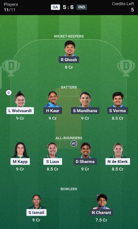 SA-W vs IND-W Dream11 Prediction Team