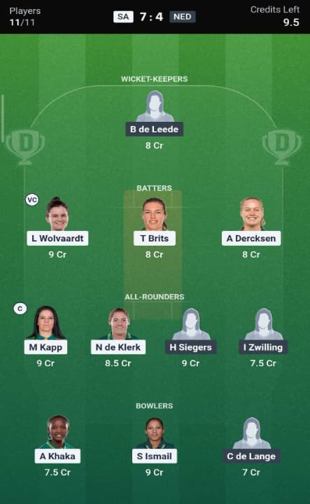 SA-W vs NED-W 24th Match Dream11 Prediction