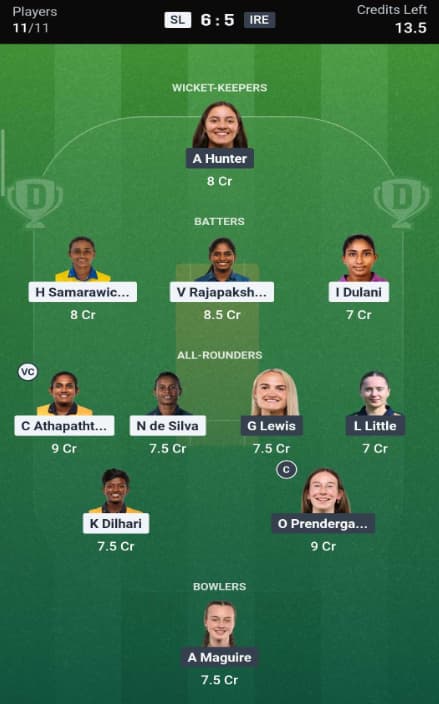 SL-W vs IRE-W Dream11 Prediction Team