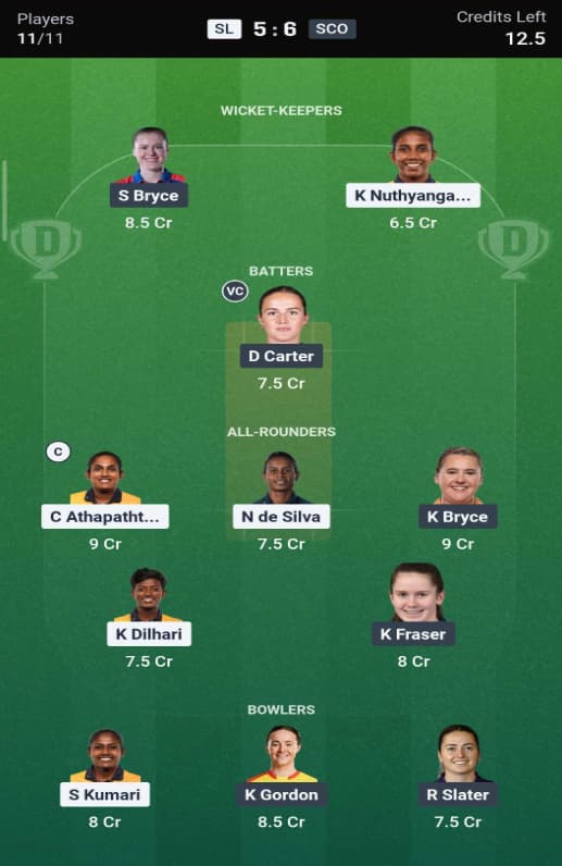 SL-W vs SCO-W Dream11 Prediction Team