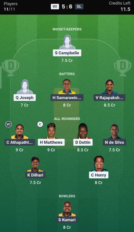 WI-W vs SL-W Dream11 Prediction Team